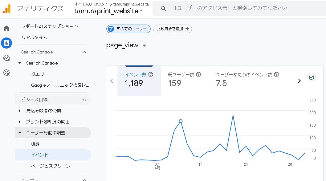 記事_自社コーポレートサイトを分析したので公開してみます_PV結果